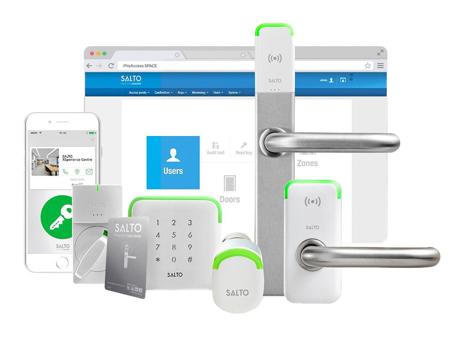 Ein Bild, das die Produktpalette des Systems Salto Homelok zeigt.